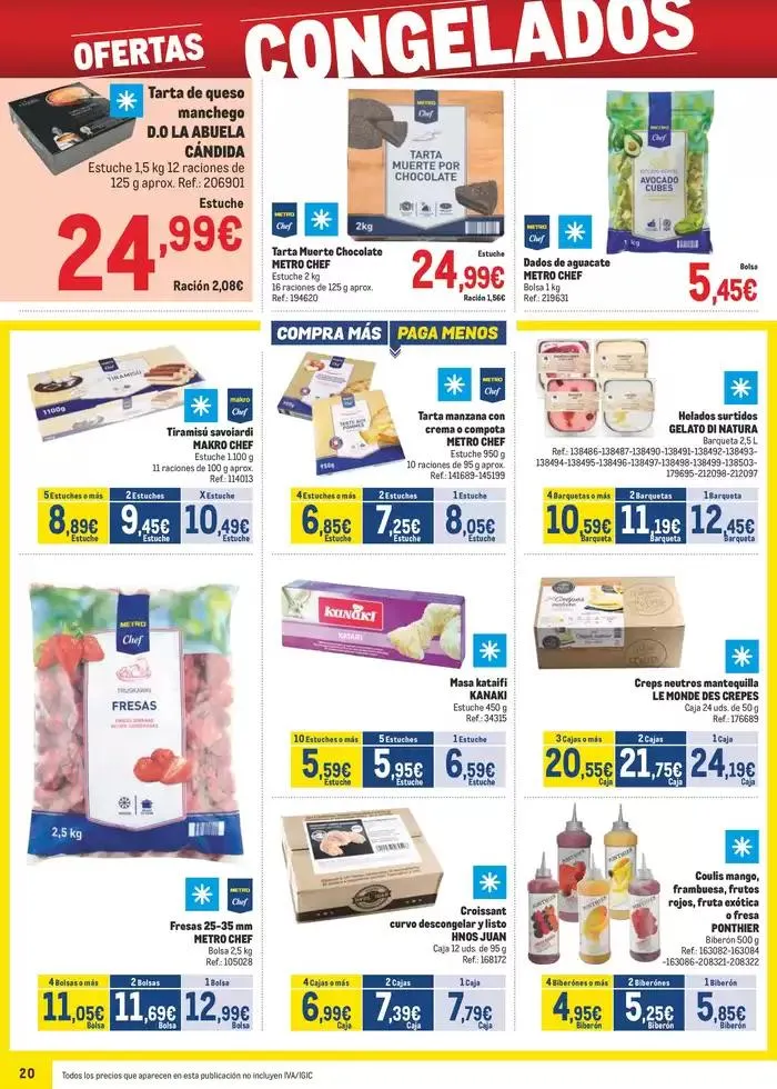 Catálogo de Makro Precios Canarias 8 de abril al 4 de mayo 2025 - Página 20