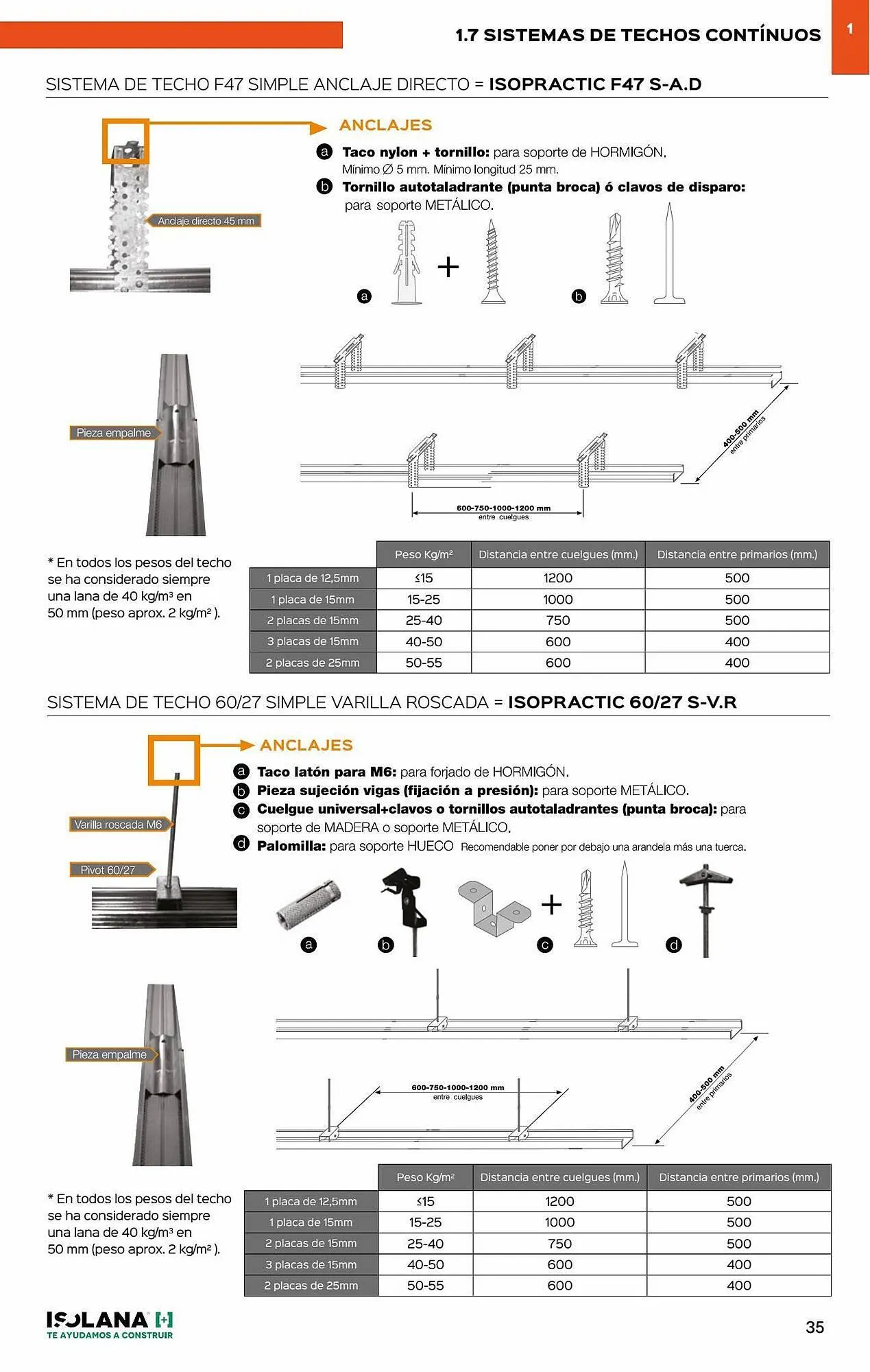 Catálogo de Folleto Isolana 30 de mayo al 31 de diciembre 2023 - Página 30