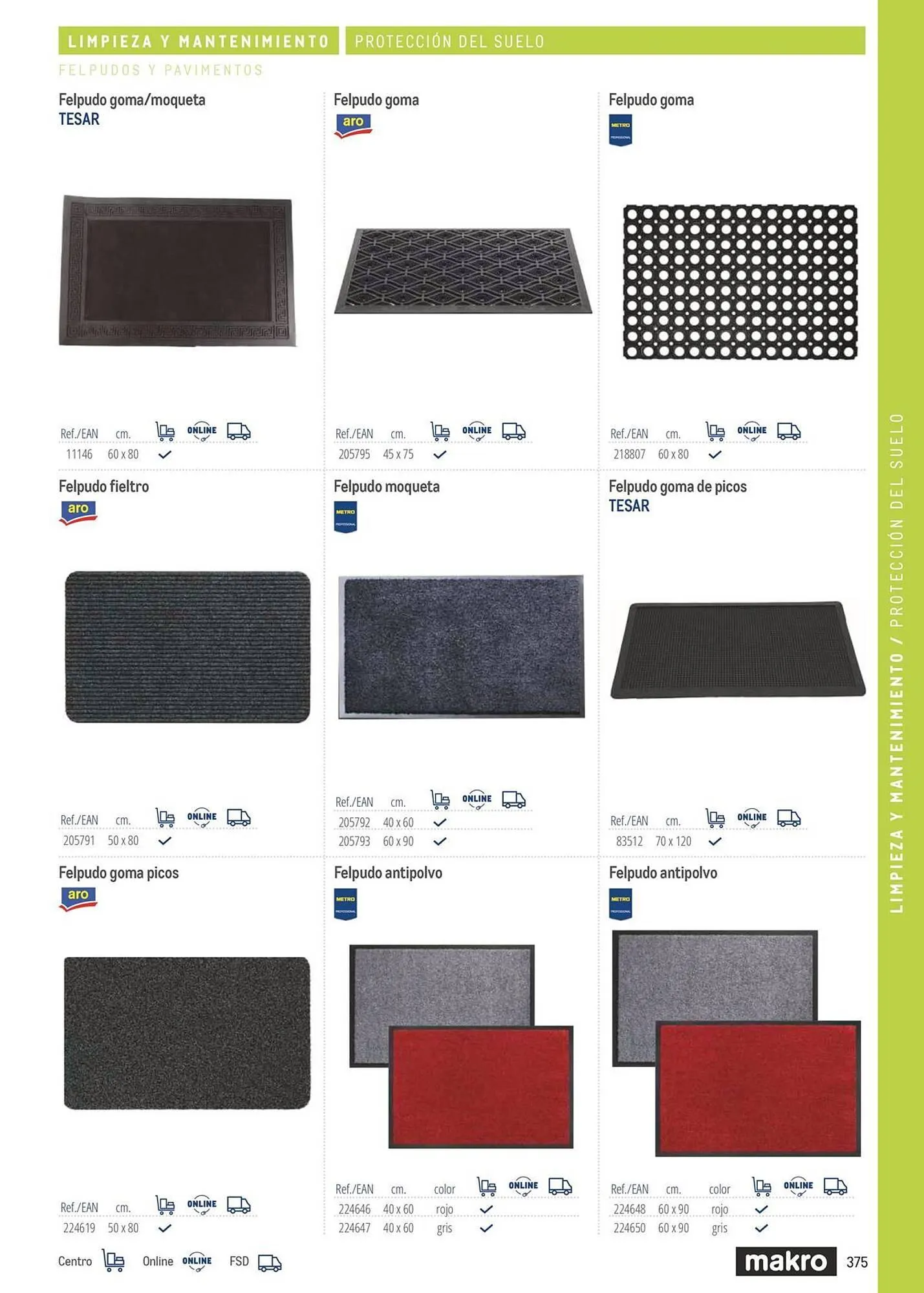 Catálogo de Catálogo Makro 6 de marzo al 31 de diciembre 2026 - Página 375