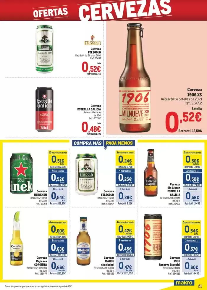 Catálogo de Makro Precios Norte 8 de enero al 2 de febrero 2025 - Página 21