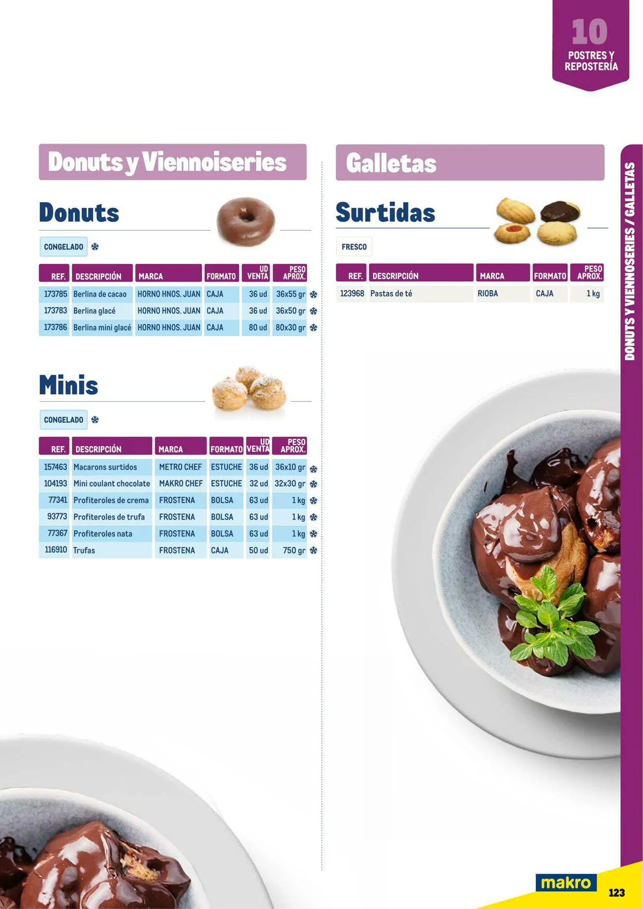 Catálogo de Makro Oferta actual 7 de julio al 31 de diciembre 2023 - Página 123