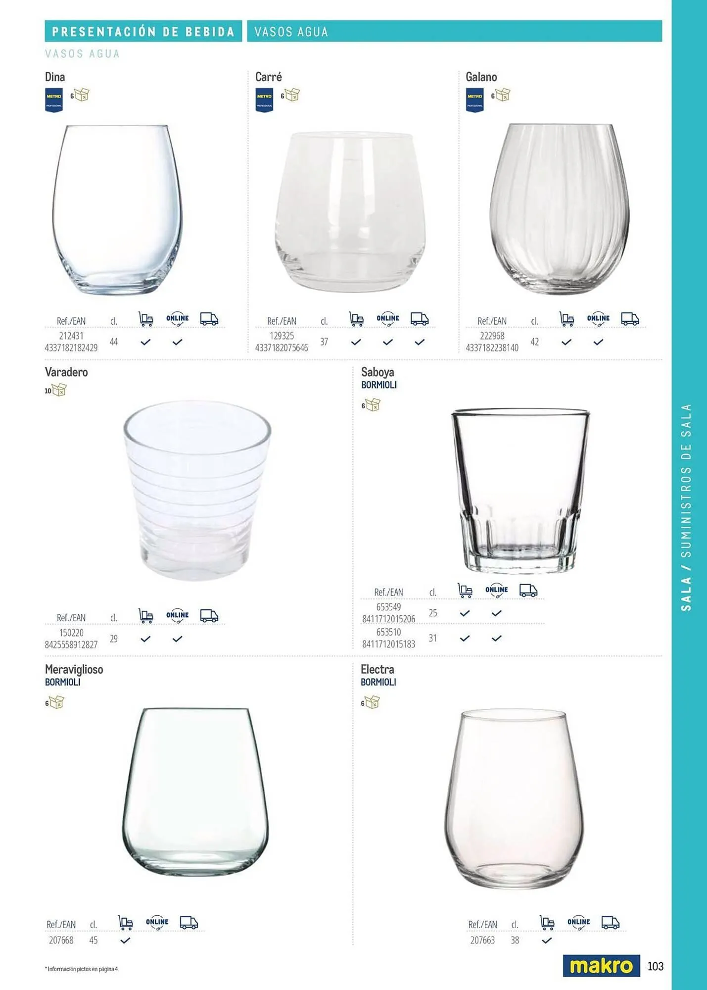 Catálogo de Catálogo Makro 6 de marzo al 31 de diciembre 2026 - Página 103