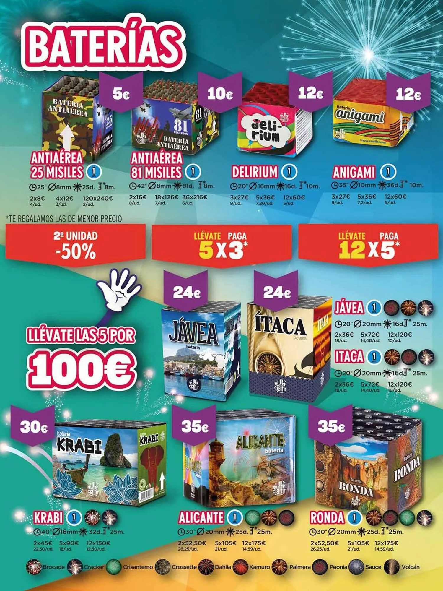 Catálogo de Folleto La Traca 4 de diciembre al 31 de diciembre 2023 - Página 24