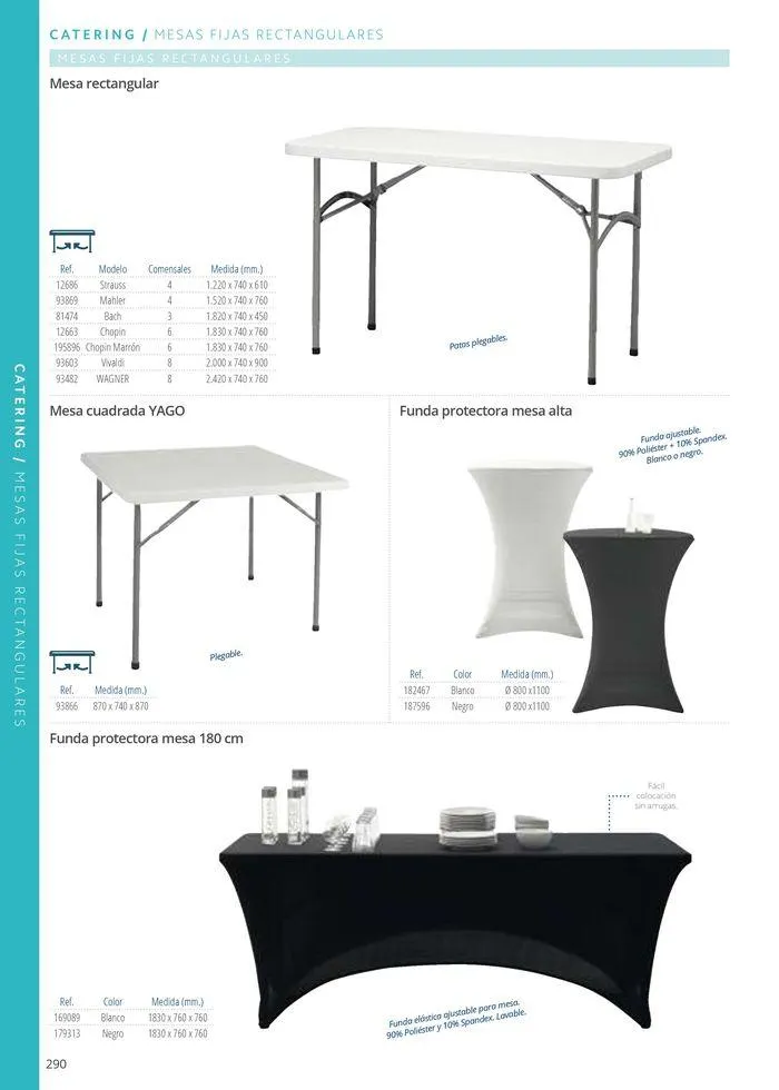 Catálogo de Equipamiento y suministros 23 de julio al 30 de noviembre 2024 - Página 290
