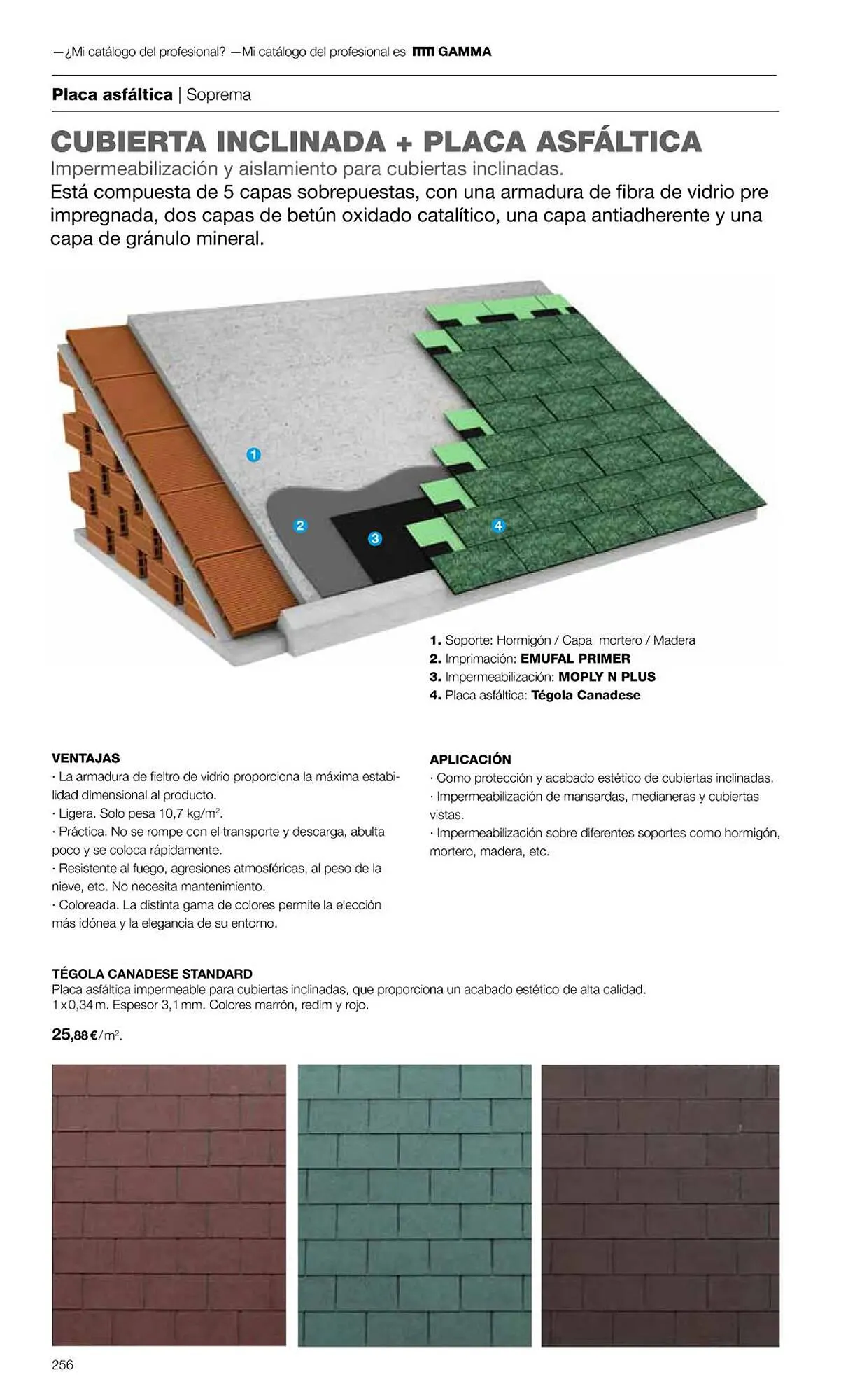 Catálogo de Folleto Grup Gamma 1 de febrero al 31 de diciembre 2023 - Página 258