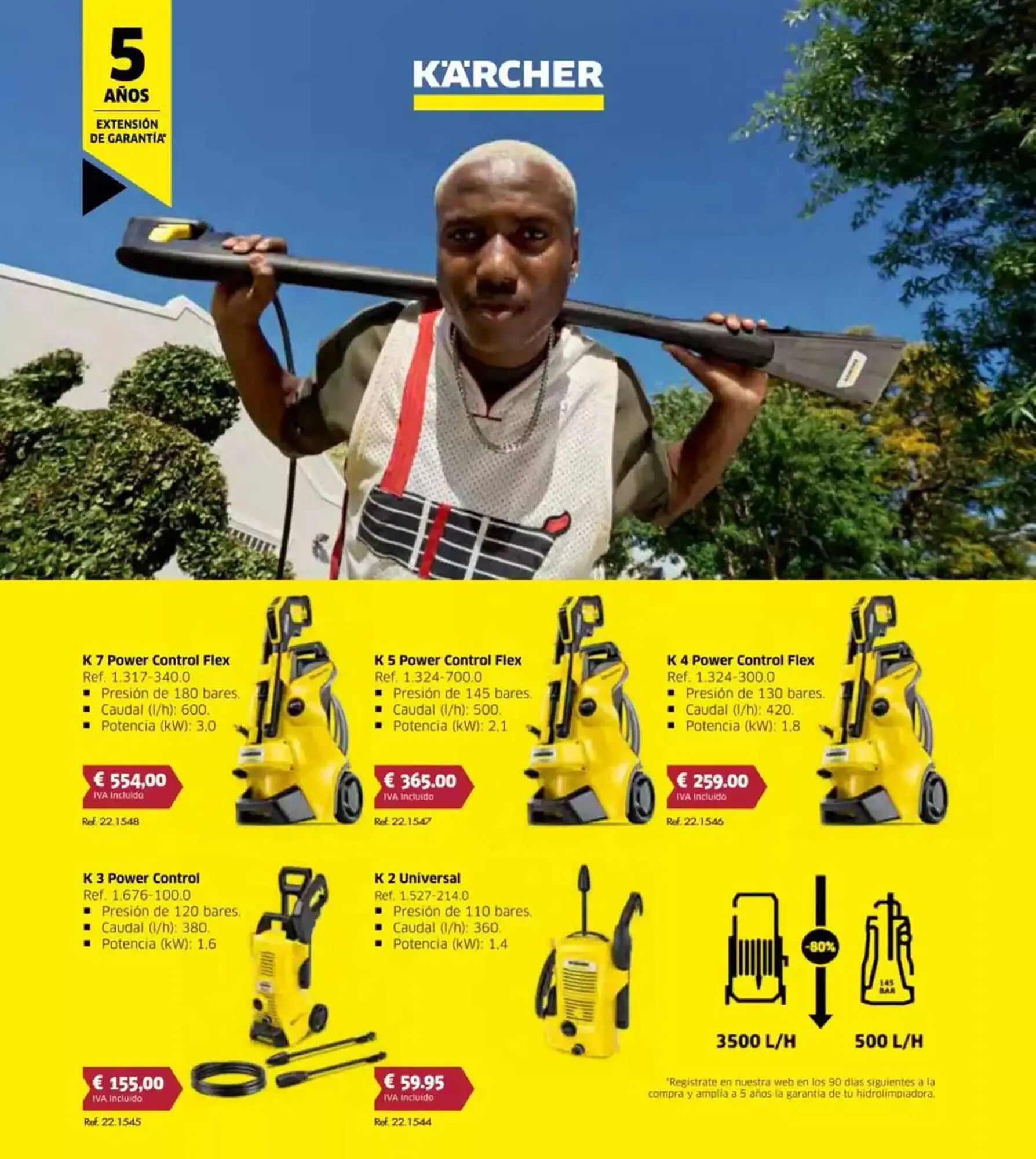 Catálogo de Folleto Coferdroza 7 de abril al 24 de agosto 2025 - Página 94