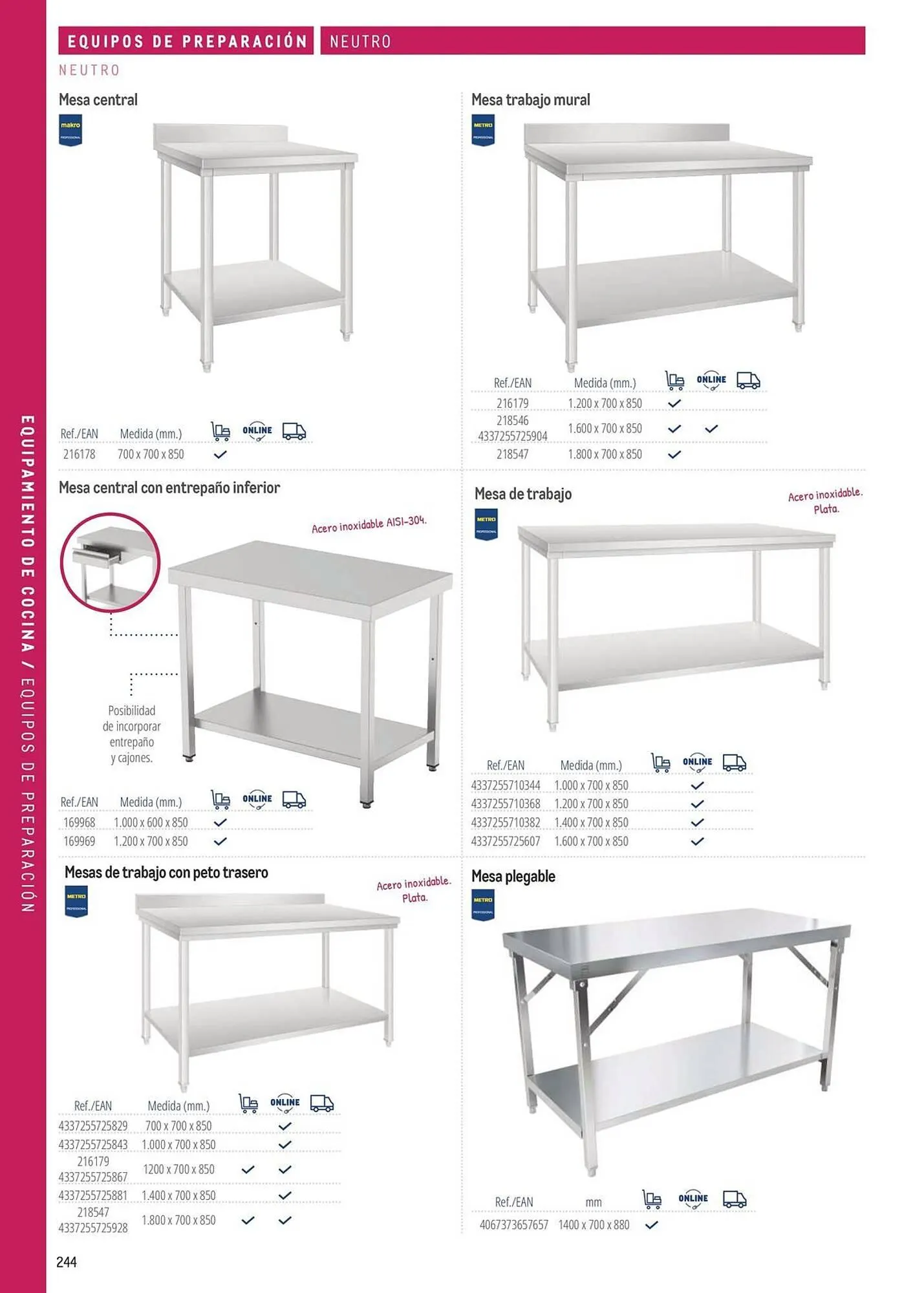 Catálogo de Catálogo Makro 6 de marzo al 31 de diciembre 2026 - Página 244