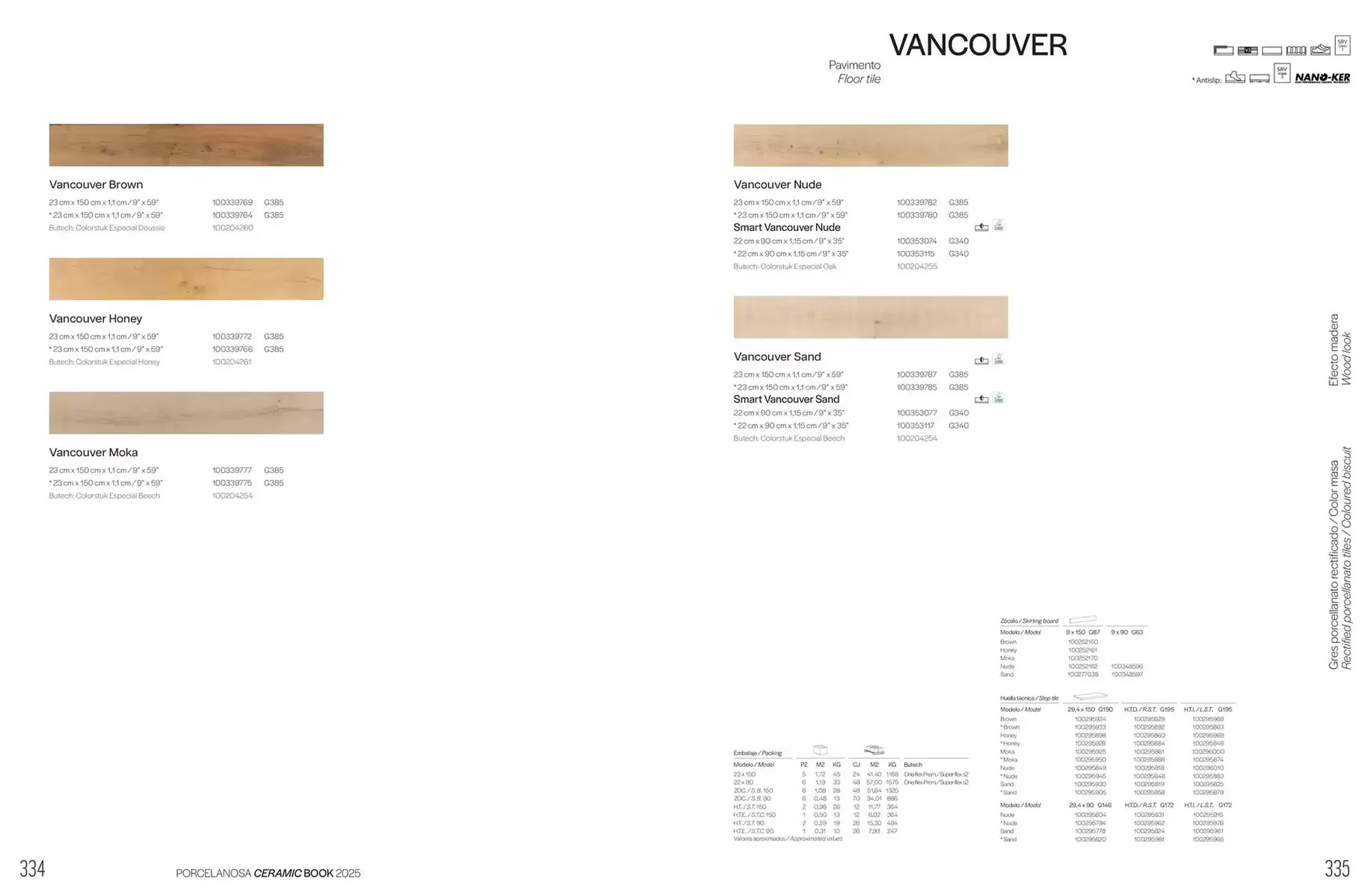 Catálogo de Folleto Porcelanosa 6 de febrero al 31 de diciembre 2025 - Página 169