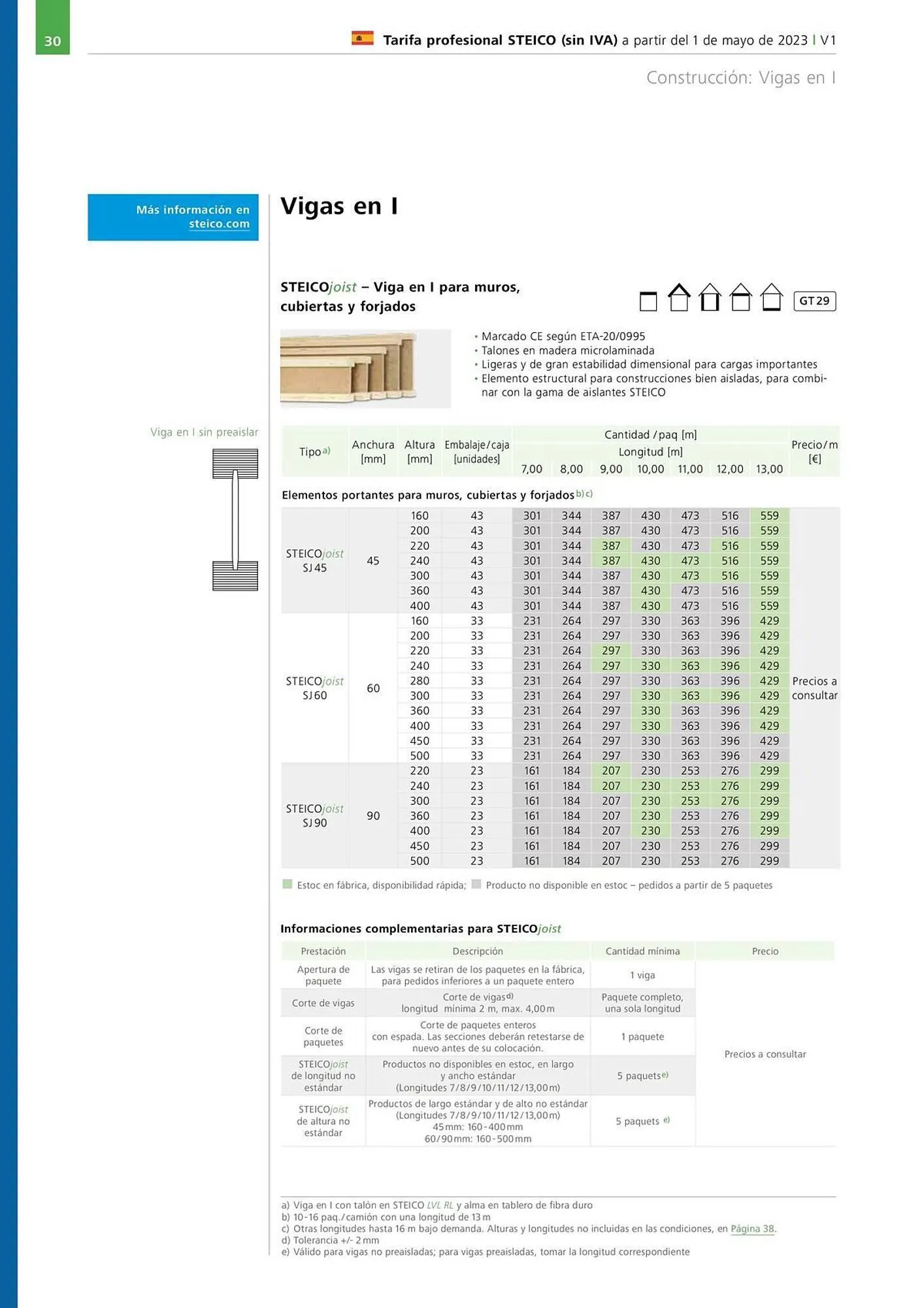 Catálogo de Catálogo Isolana 18 de marzo al 30 de junio 2026 - Página 30