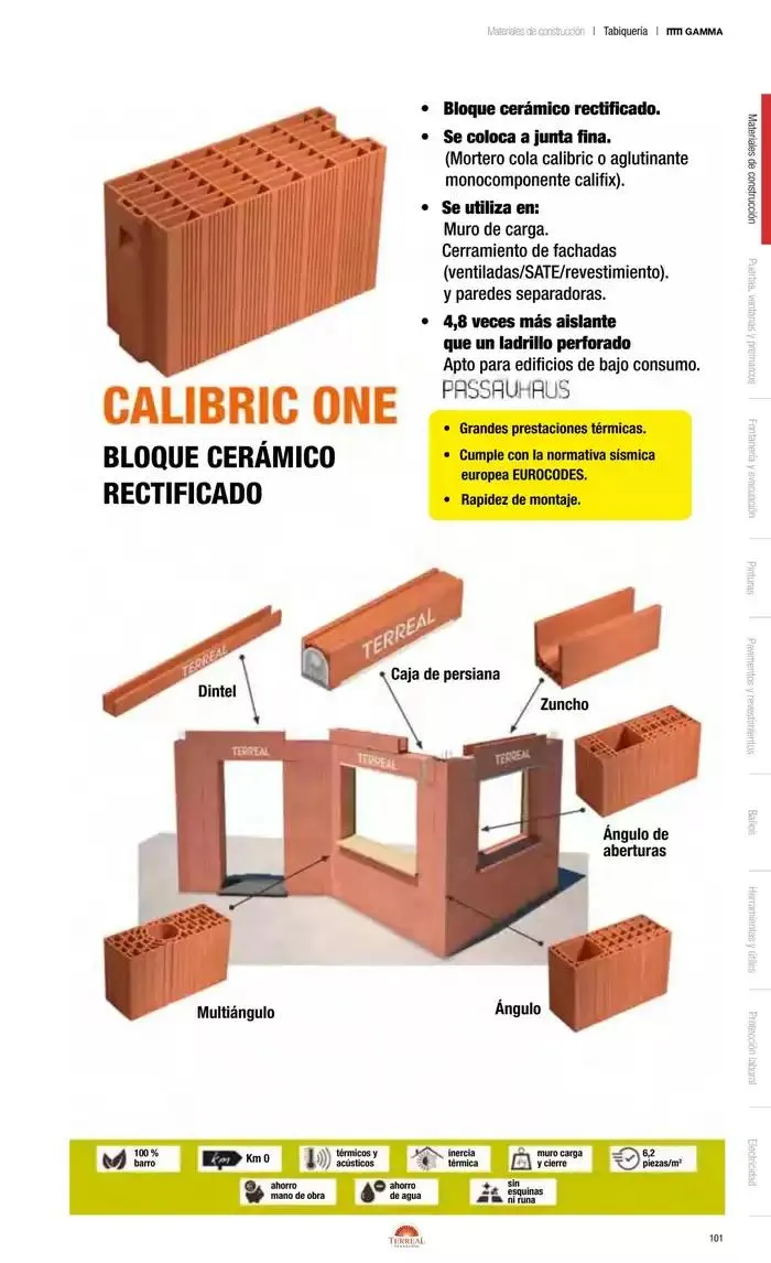 Catálogo de Catálogo Grup Gamma 30 de septiembre al 31 de diciembre 2024 - Página 2