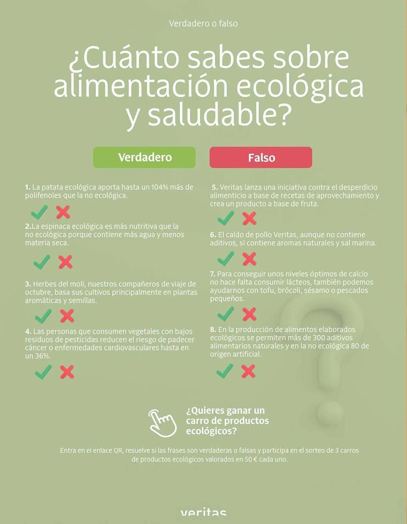 Catálogo de Catálogo Veritas 1 de octubre al 31 de octubre 2025 - Página 58