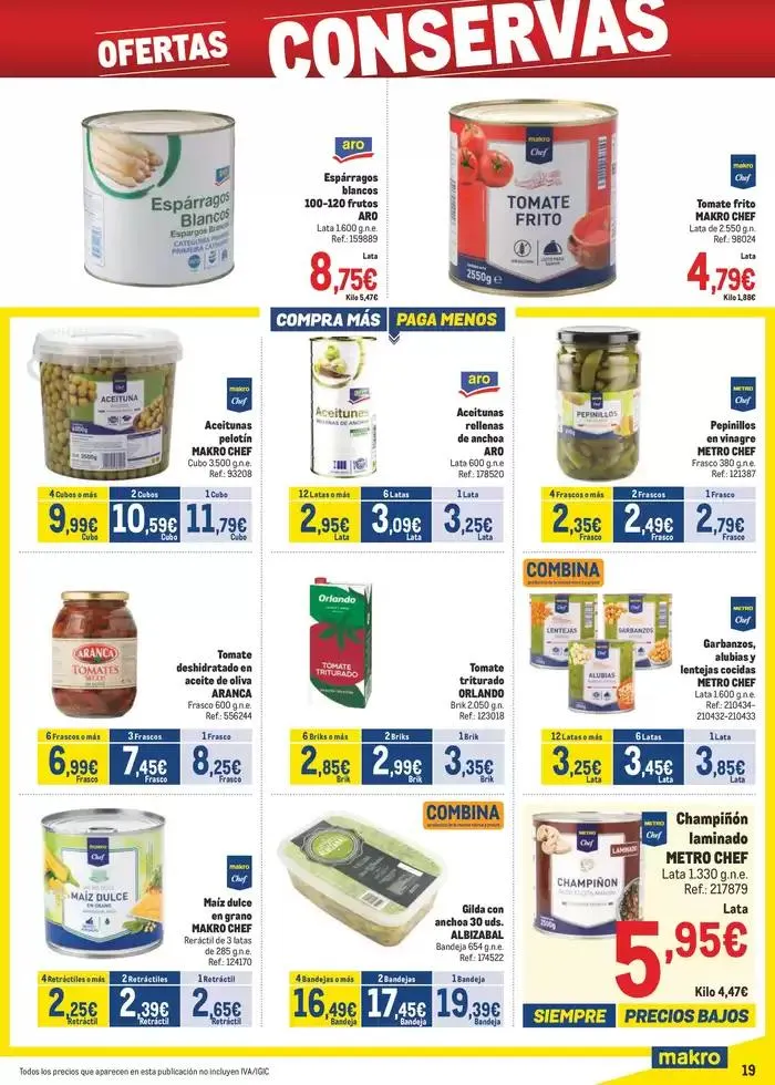 Catálogo de Makro Precios Cataluña 15 de mayo al 1 de junio 2025 - Página 19