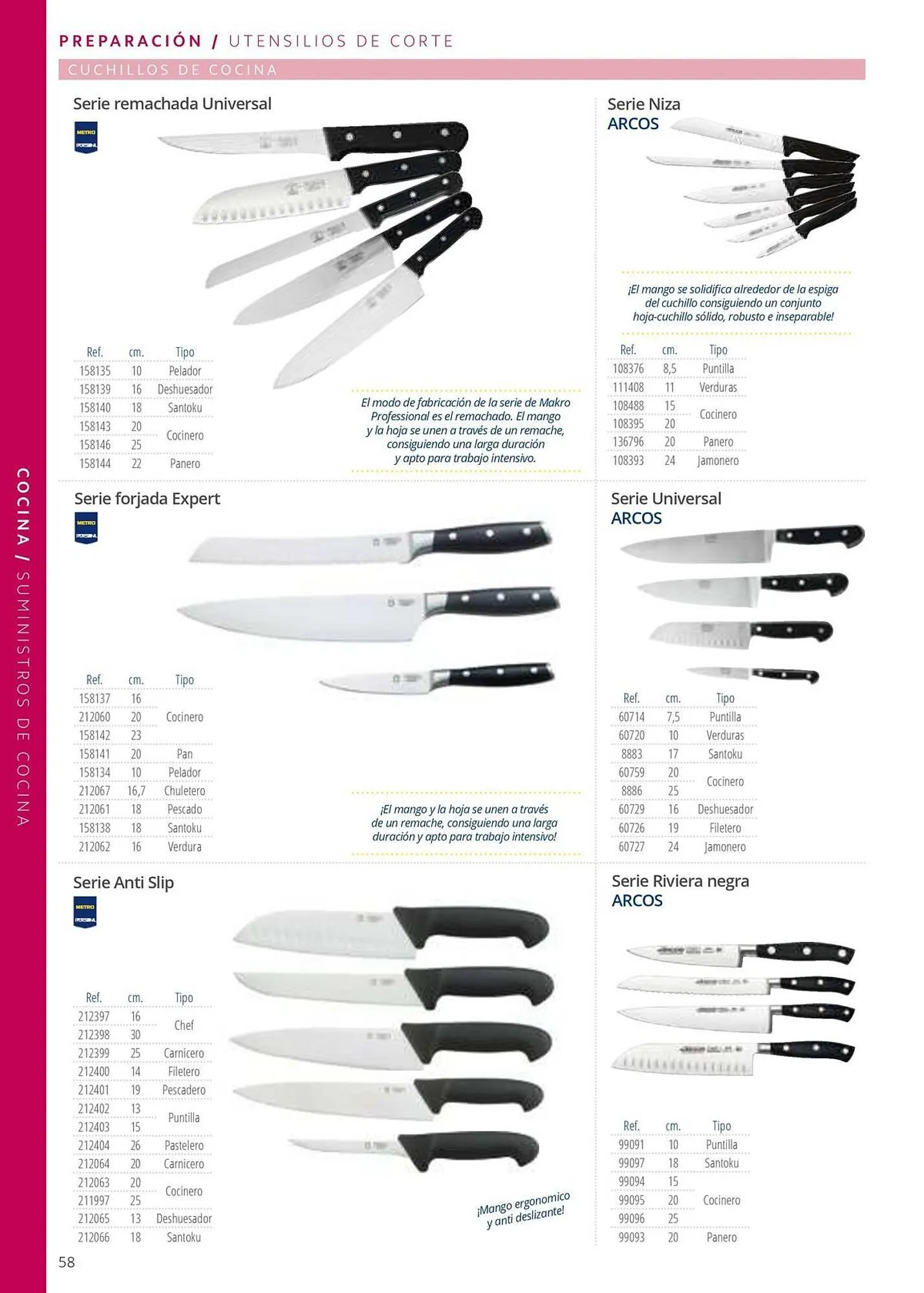 Catálogo de Folleto Makro 12 de junio al 31 de diciembre 2025 - Página 58