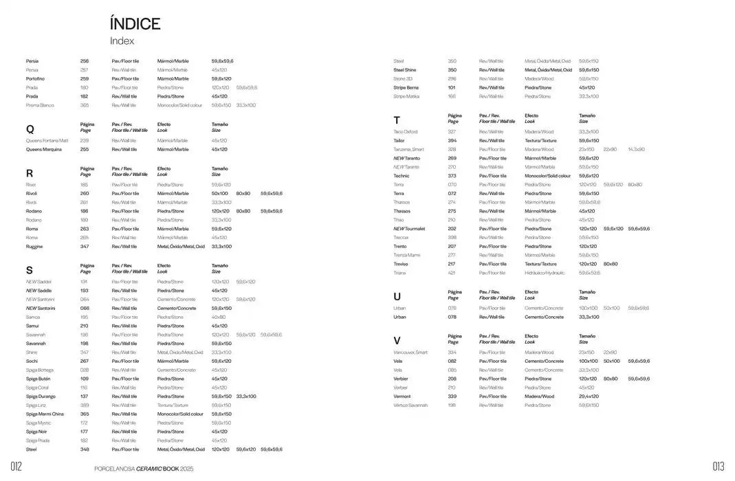 Catálogo de Ceramic Book 2025 6 de febrero al 31 de diciembre 2025 - Página 8