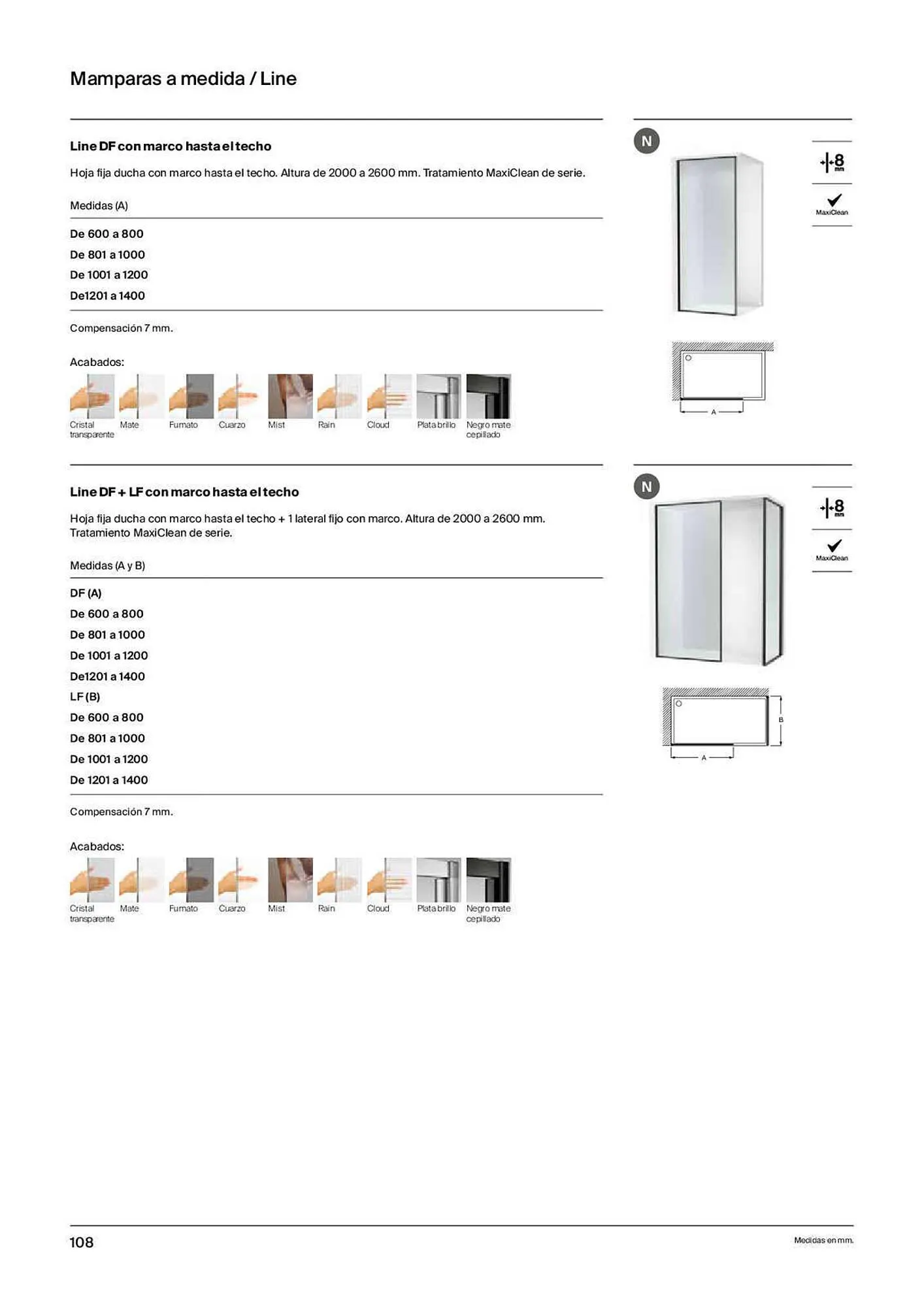 Catálogo de Folleto Roca 31 de marzo al 20 de febrero 2024 - Página 110