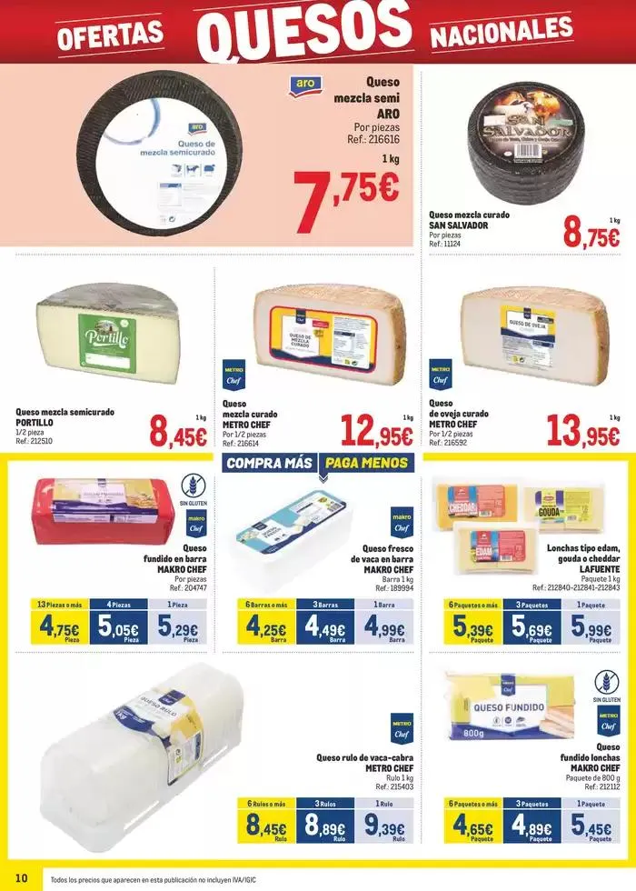 Catálogo de Makro Precios Norte 8 de enero al 2 de febrero 2025 - Página 10