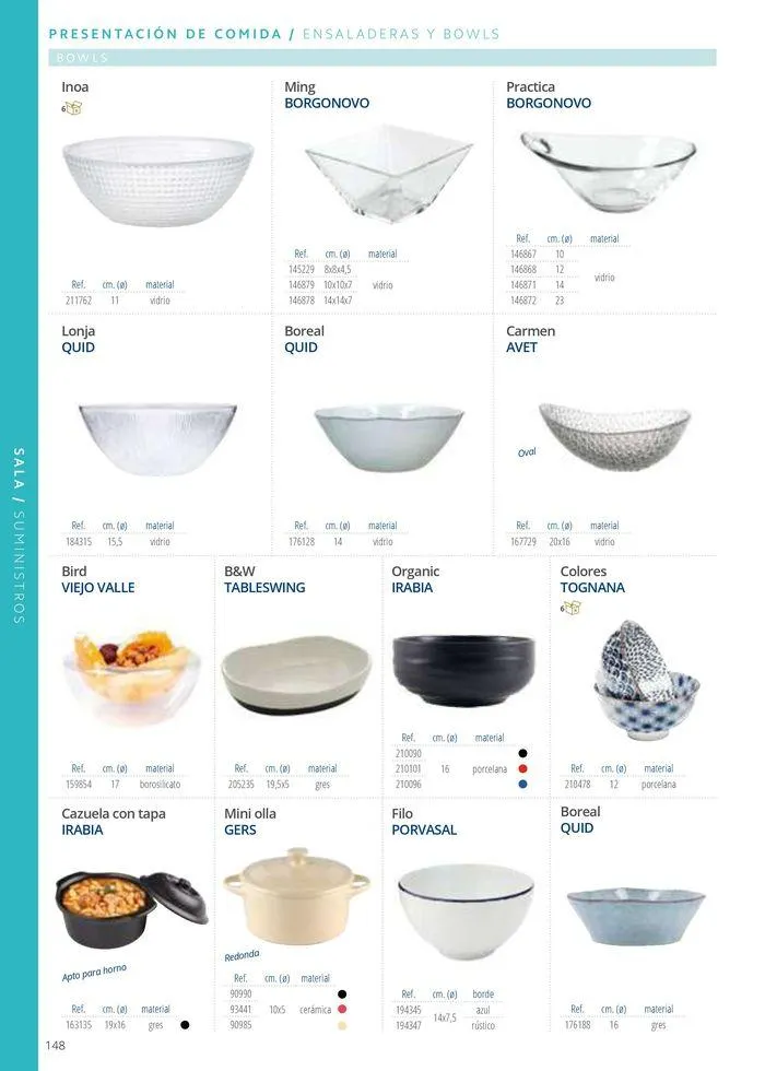 Catálogo de Equipamiento y suministros 23 de julio al 30 de noviembre 2024 - Página 148