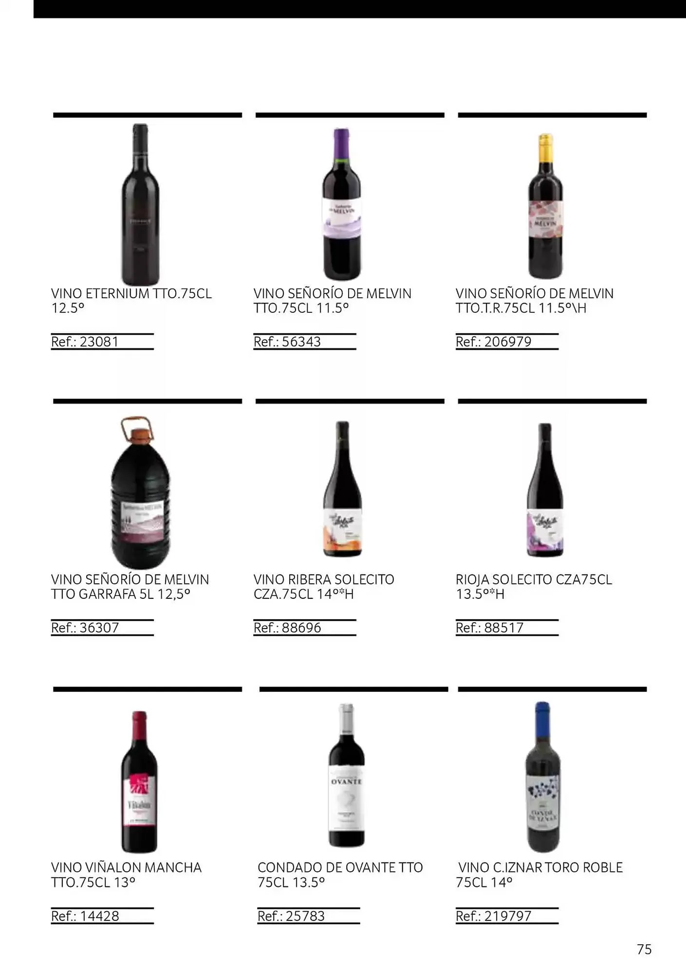 Catálogo de Folleto GM Cash & Carry 28 de abril al 31 de mayo 2025 - Página 75