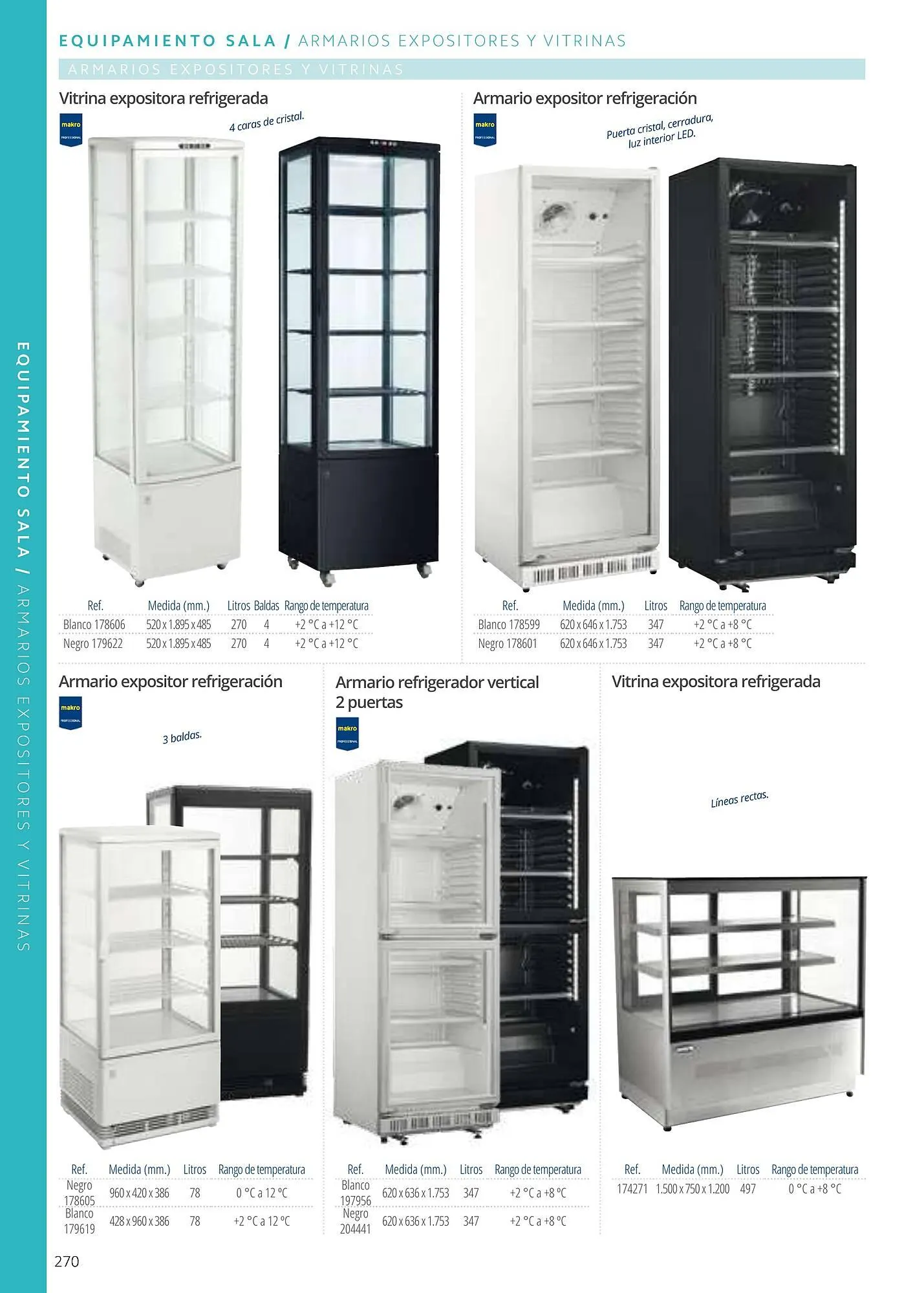 Catálogo de Folleto Makro 6 de enero al 1 de enero 2026 - Página 270