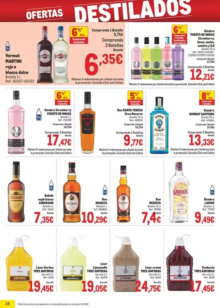 Catálogo de Makro Precios Norte II 8 de abril al 4 de mayo 2025 - Página 10