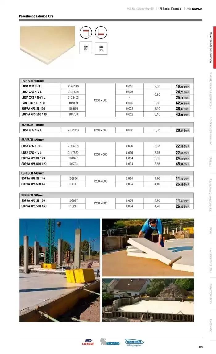 Catálogo de Catálogo Grup Gamma 14 de octubre al 31 de marzo 2025 - Página 26