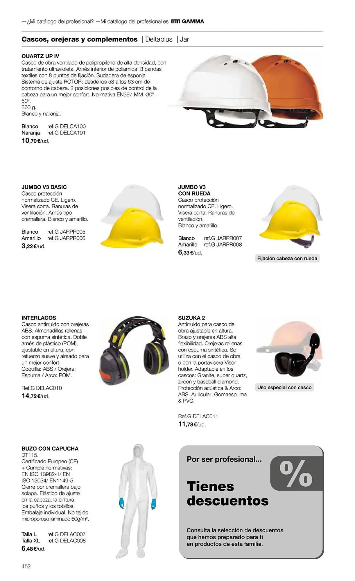 Catálogo de Folleto Grup Gamma 1 de febrero al 31 de diciembre 2023 - Página 454