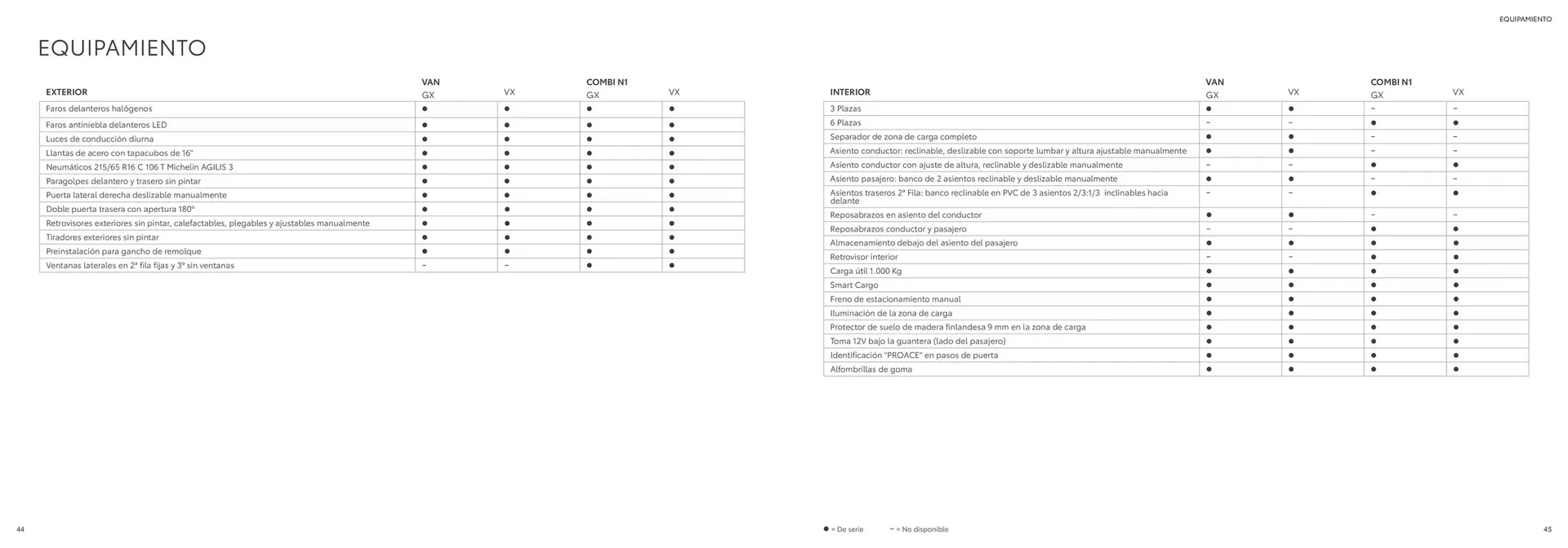 Catálogo de Folleto Toyota 25 de octubre al 25 de octubre 2025 - Página 23