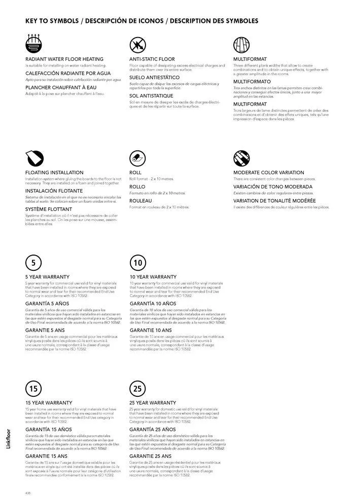 Catálogo de General Catalogue 2024 22 de mayo al 1 de enero 2025 - Página 448