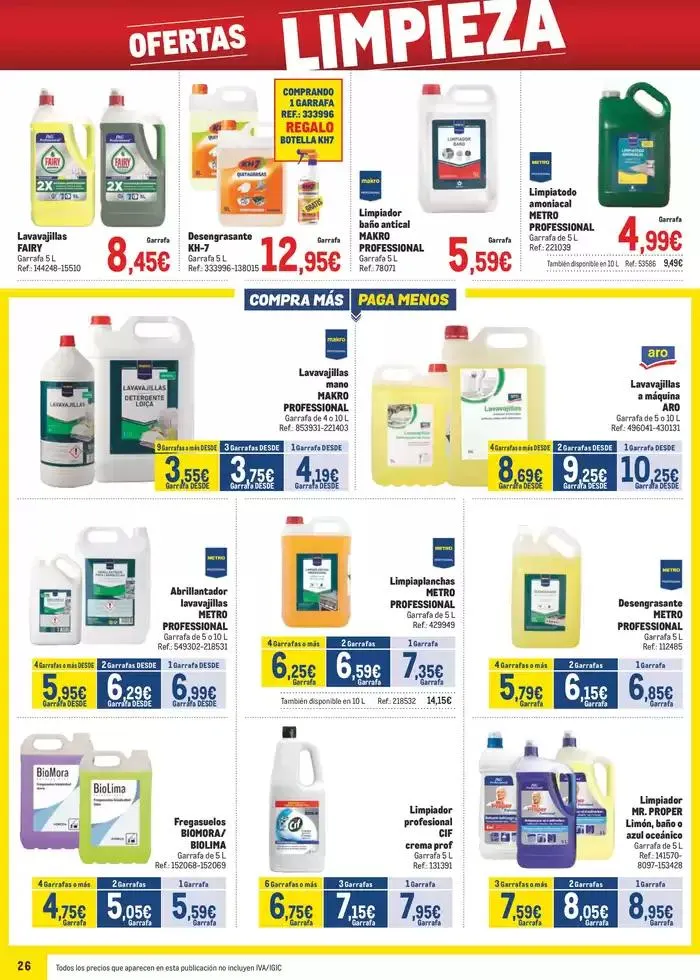 Catálogo de Makro Precios Levante 6 de marzo al 6 de abril 2025 - Página 26