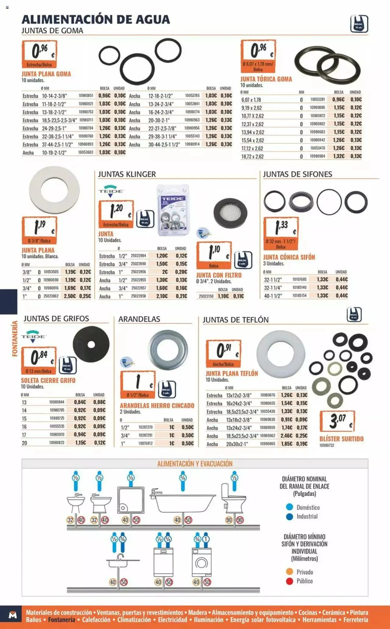 Catálogo de Obramat folleto 8 de marzo al 22 de abril 2024 - Página 258