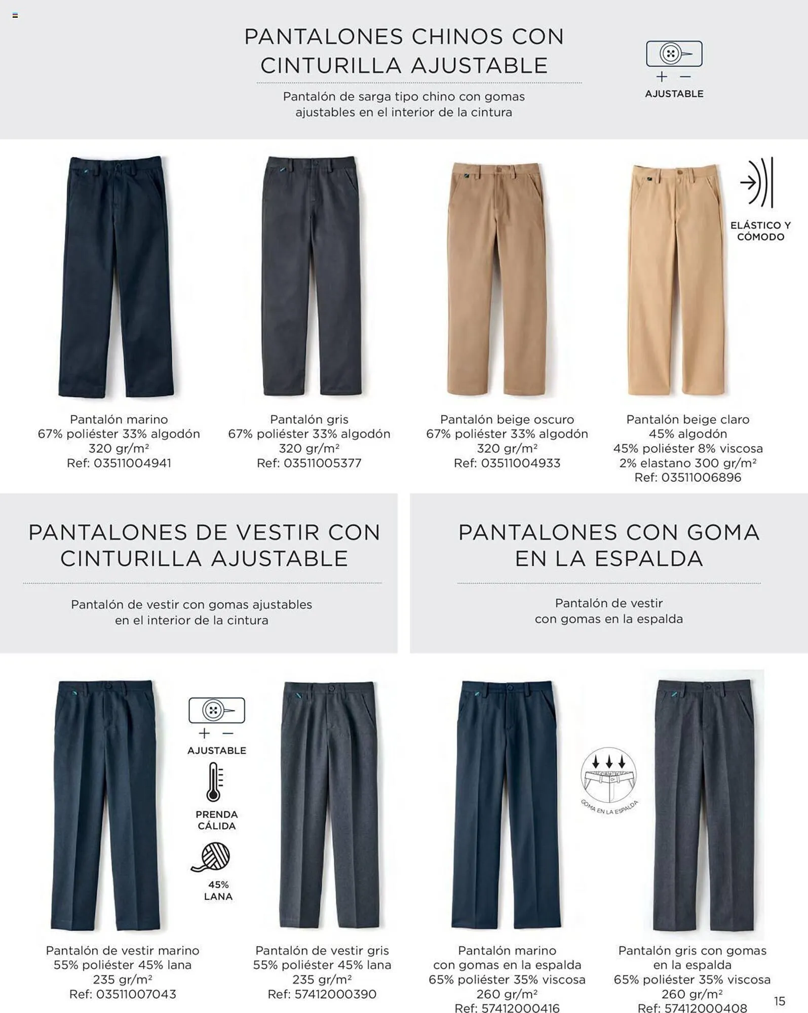 Catálogo de Folleto El Corte Inglés 19 de junio al 26 de julio 2025 - Página 15