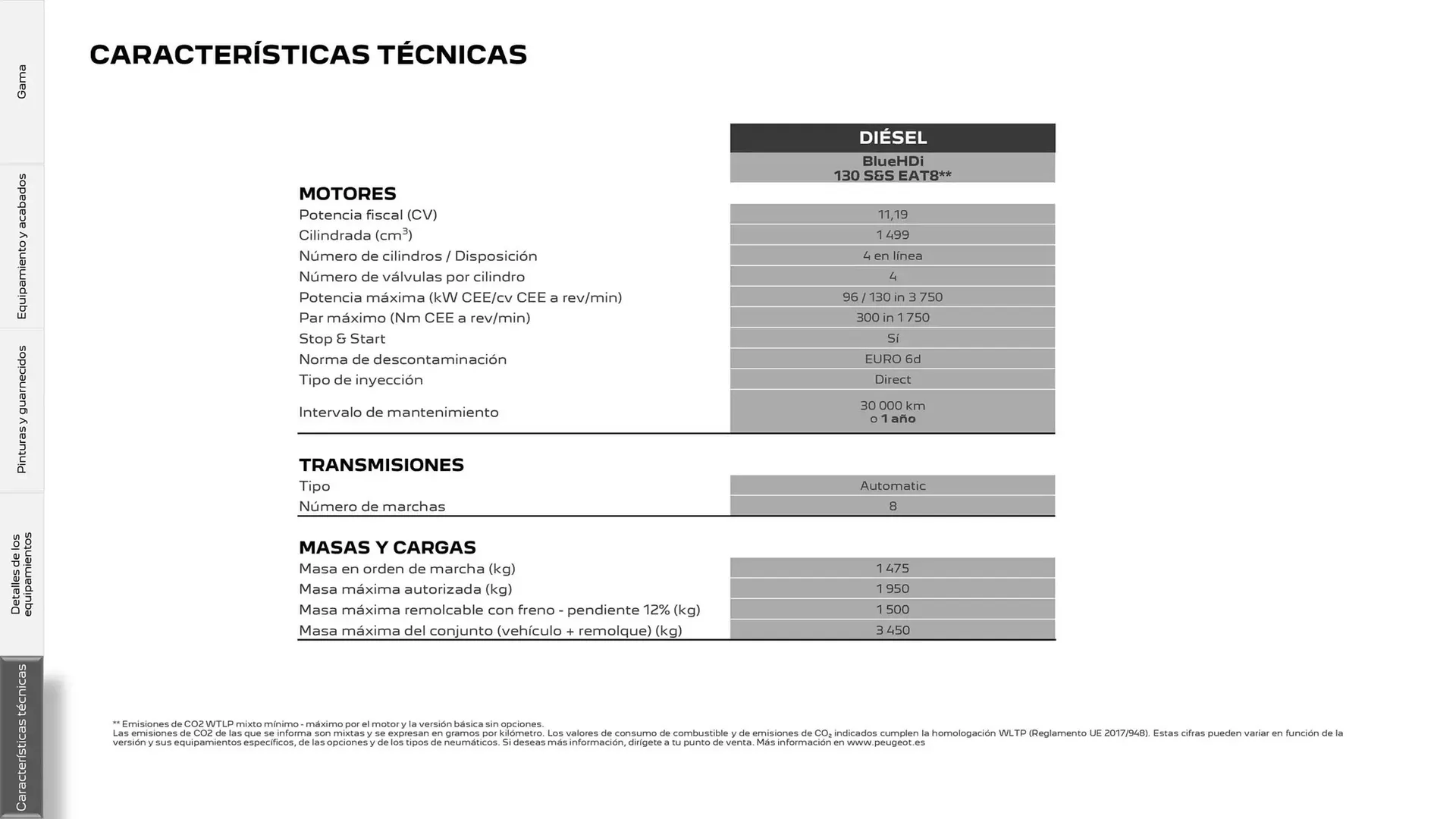 Catálogo de Folleto Peugeot 17 de marzo al 17 de marzo 2026 - Página 29