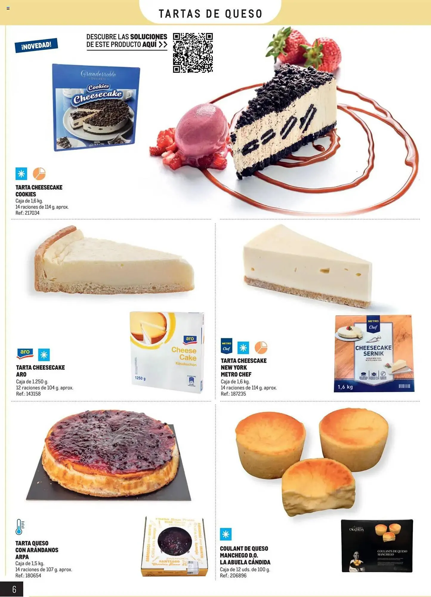 Catálogo de Folleto Makro 4 de marzo al 31 de diciembre 2025 - Página 6