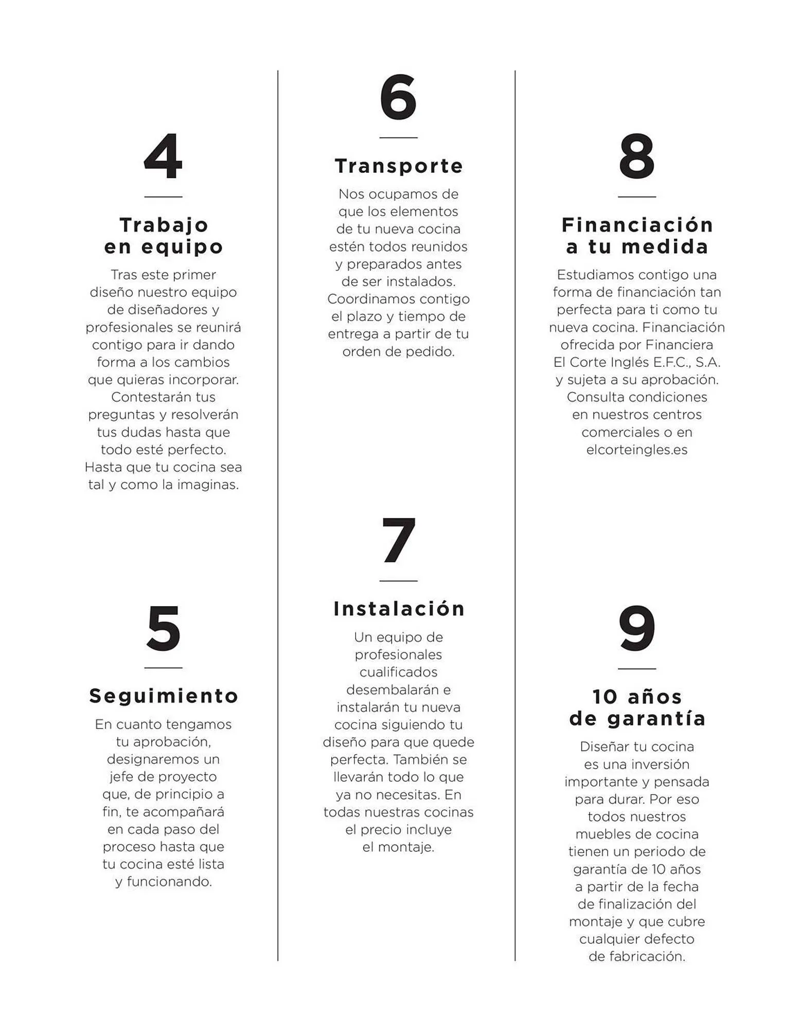 Catálogo de Catálogo El Corte Inglés 29 de mayo al 31 de diciembre 2026 - Página 5