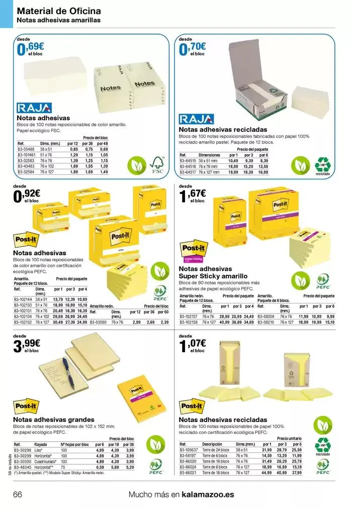 Catálogo de Staples Kalamazoo Catálogo General 9 de enero al 30 de septiembre 2025 - Página 66
