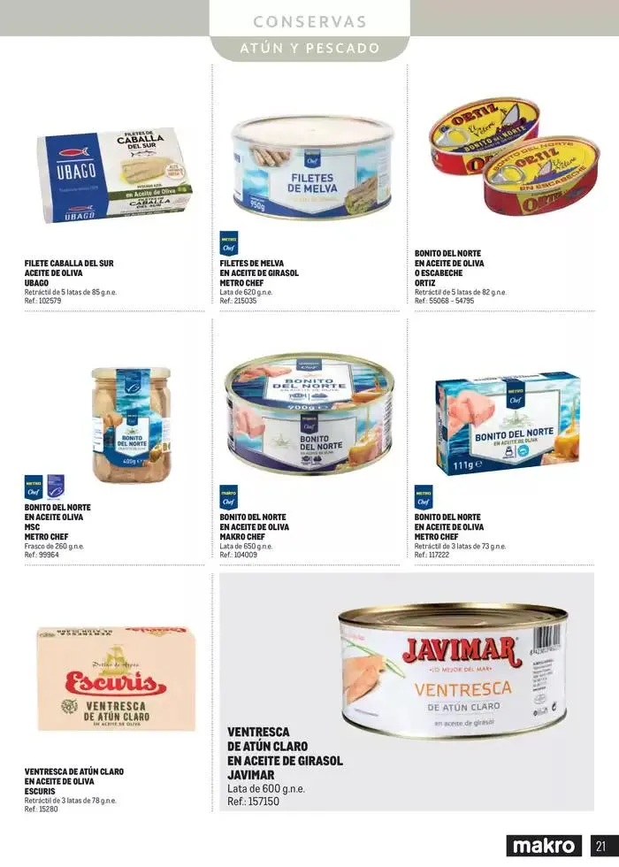 Catálogo de Despensa Península 4 de marzo al 31 de diciembre 2025 - Página 21