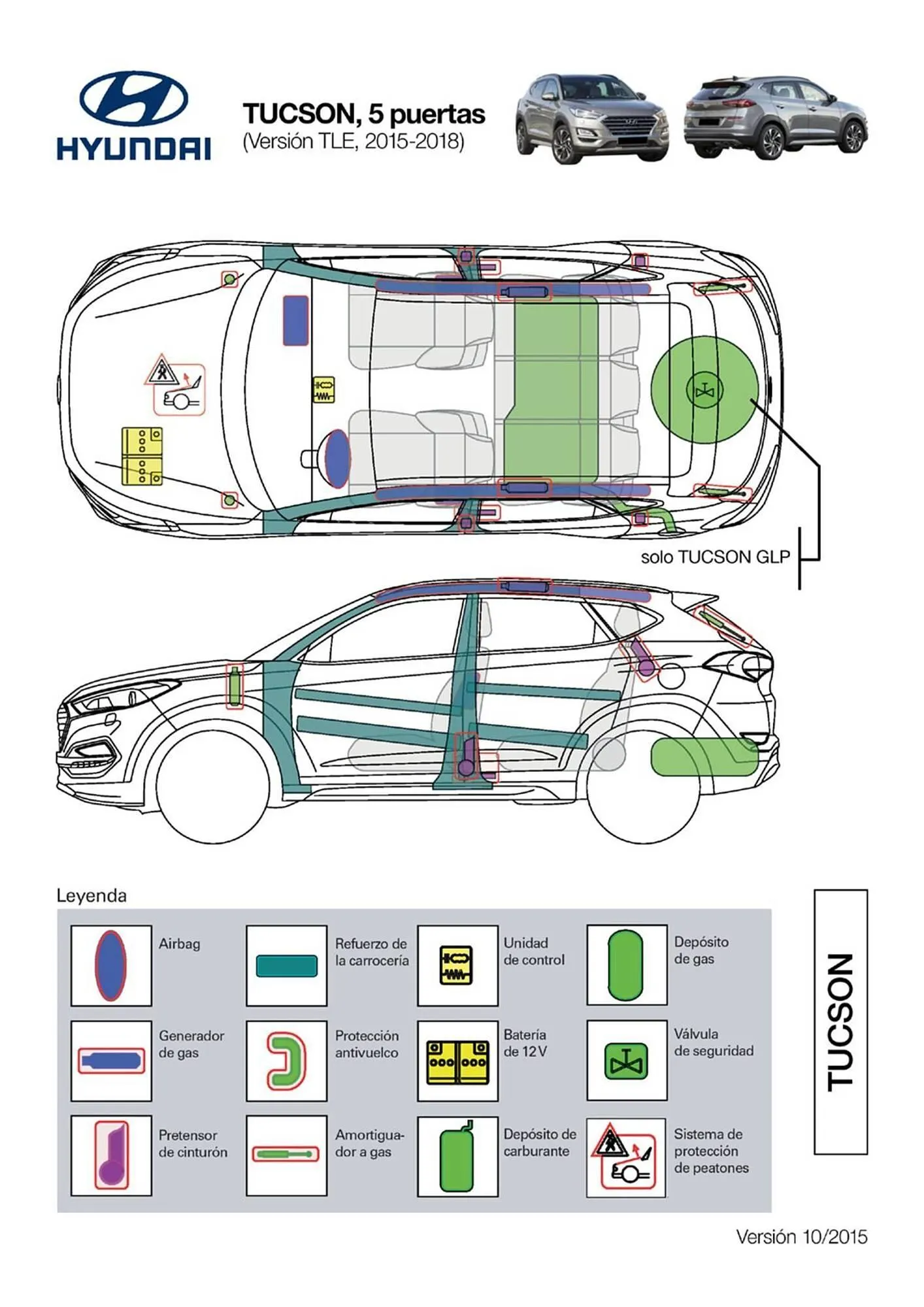 Catálogo de Folleto Hyundai 1 de abril al 31 de diciembre 2026 - Página 147