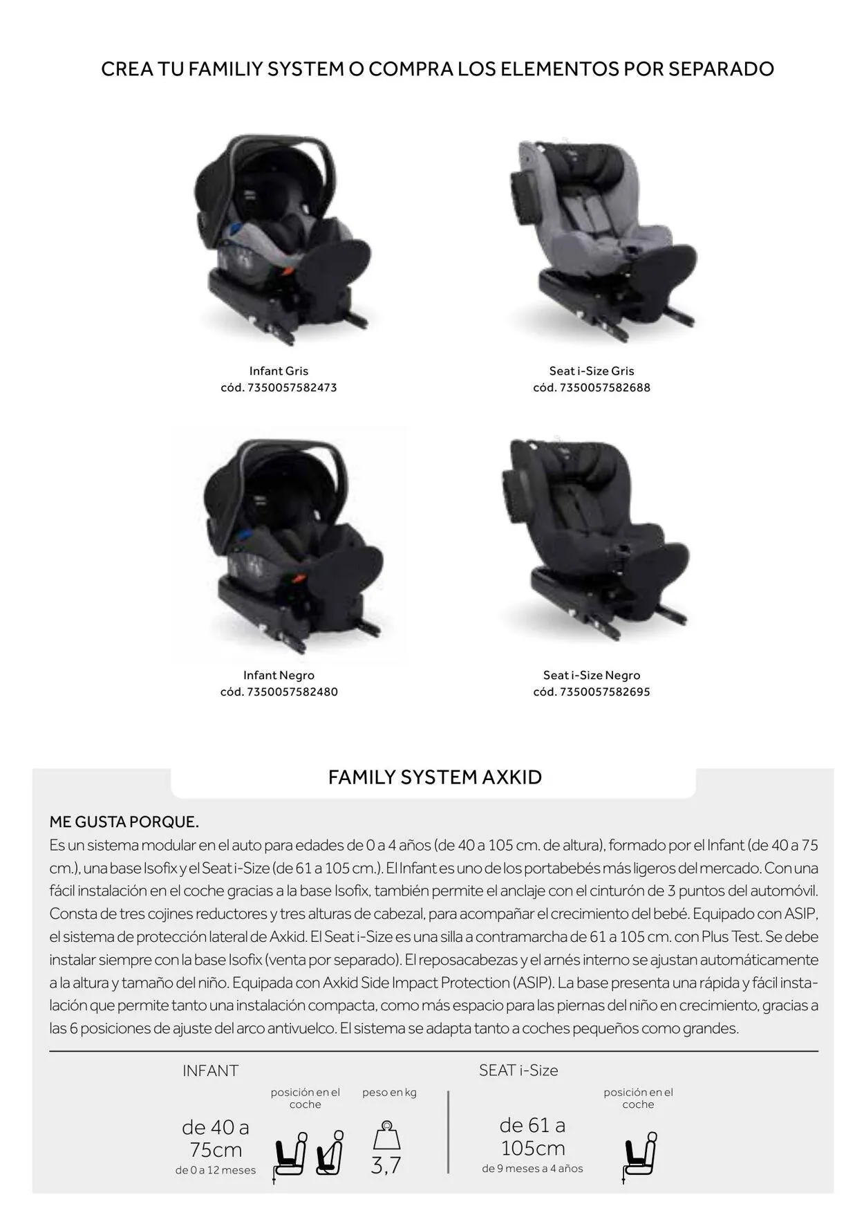 Catálogo de Prenatal 1 de junio al 31 de diciembre 2023 - Página 2