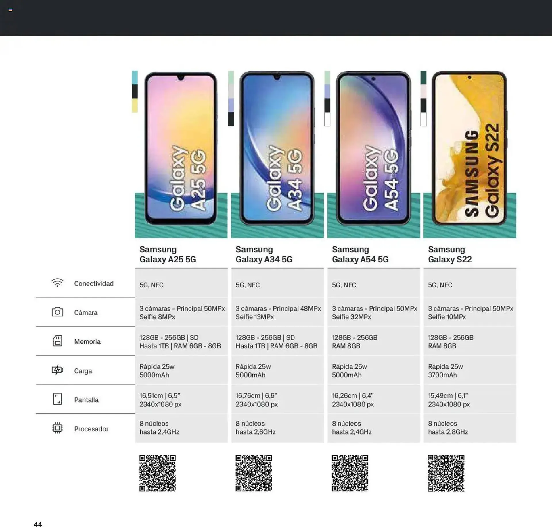 Catálogo de Folleto Phone House 1 de enero al 31 de enero 2025 - Página 44