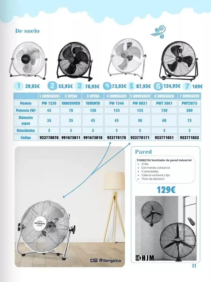 Catálogo de Especial Ventilacion 2025 2 de mayo al 30 de septiembre 2025 - Página 11