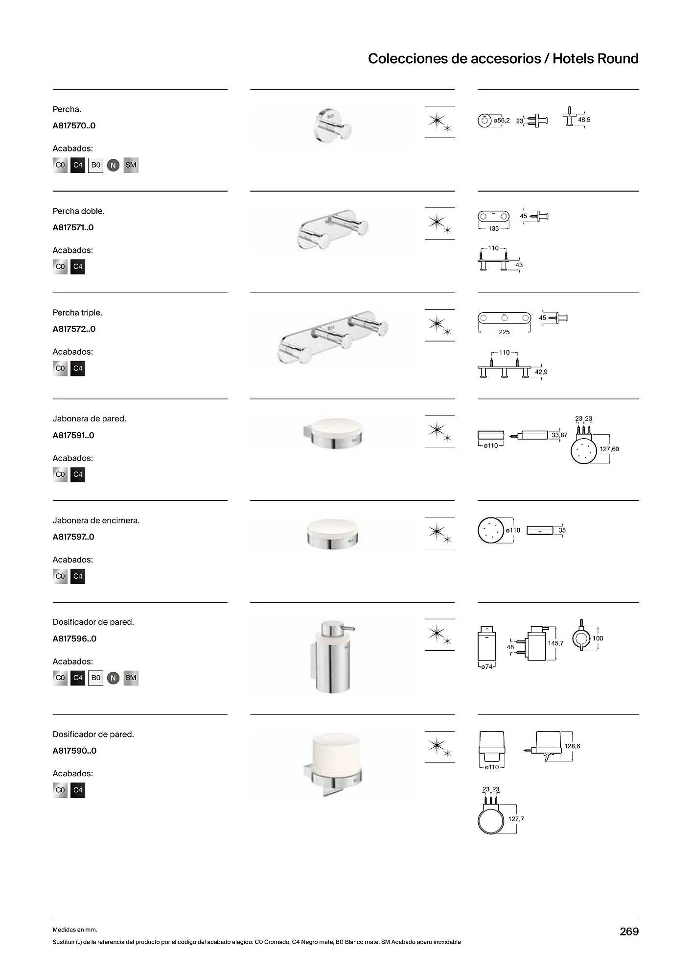 Catálogo de Folleto Roca 21 de febrero al 4 de enero 2025 - Página 271
