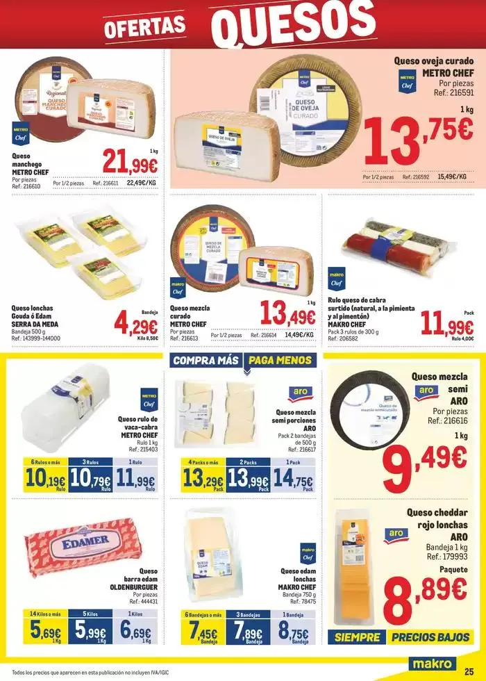Catálogo de Makro Precios Canarias 8 de abril al 4 de mayo 2025 - Página 25