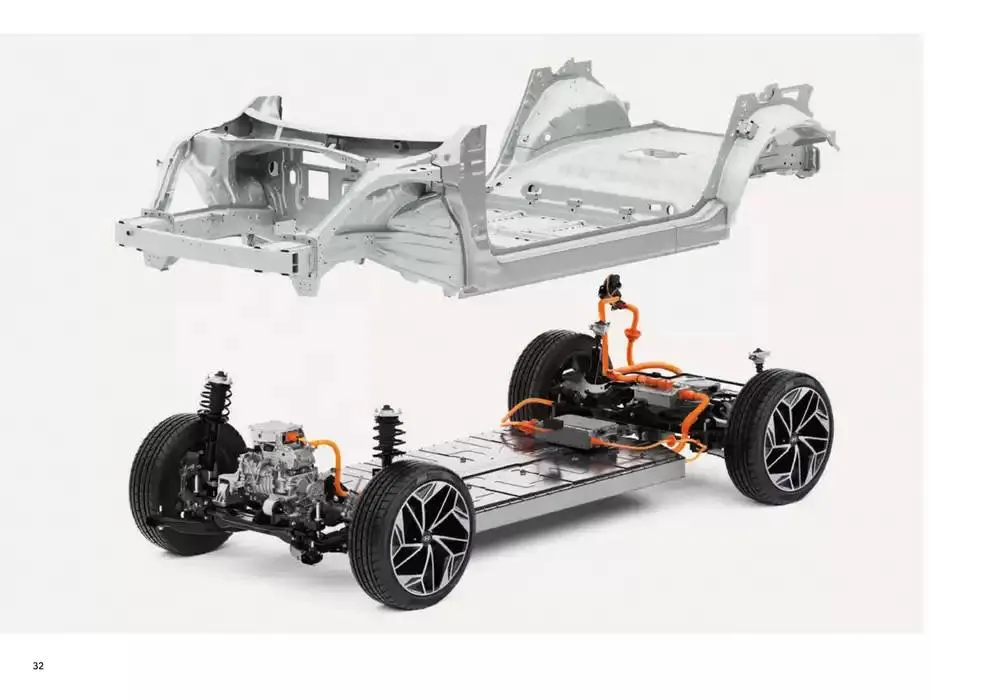 Catálogo de Hyundai - IONIQ 6 31 de diciembre al 31 de diciembre 2025 - Página 32