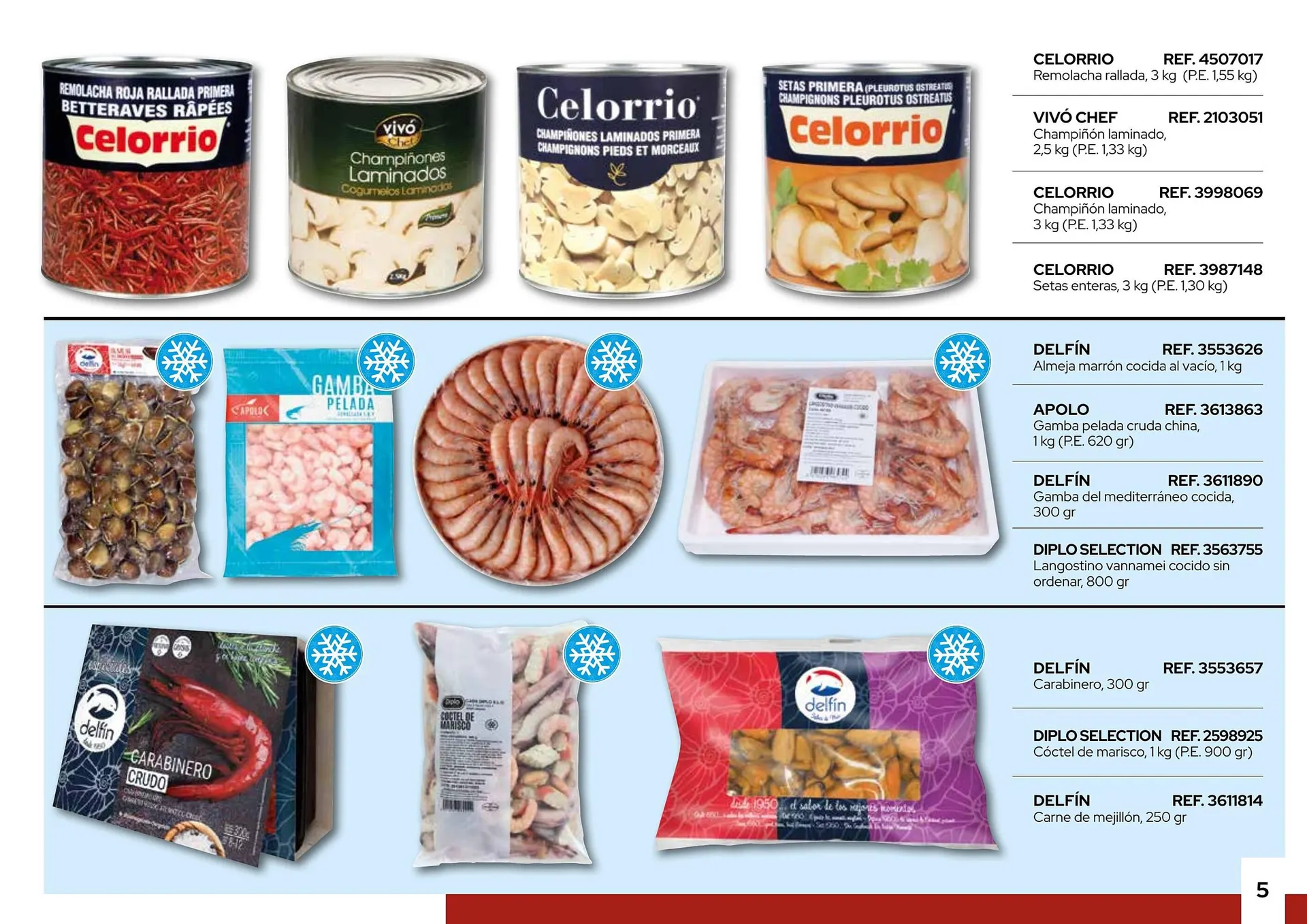 Catálogo de Folleto CashDiplo 30 de enero al 31 de diciembre 2025 - Página 5