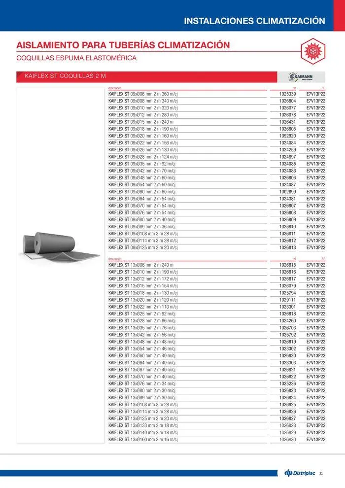 Catálogo de Catálogo Industria 2024-2025 4 de junio al 1 de enero 2025 - Página 21