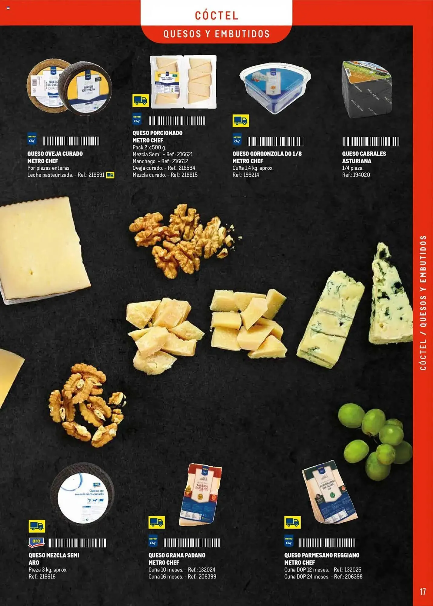 Catálogo de Folleto Makro 11 de junio al 30 de septiembre 2025 - Página 17