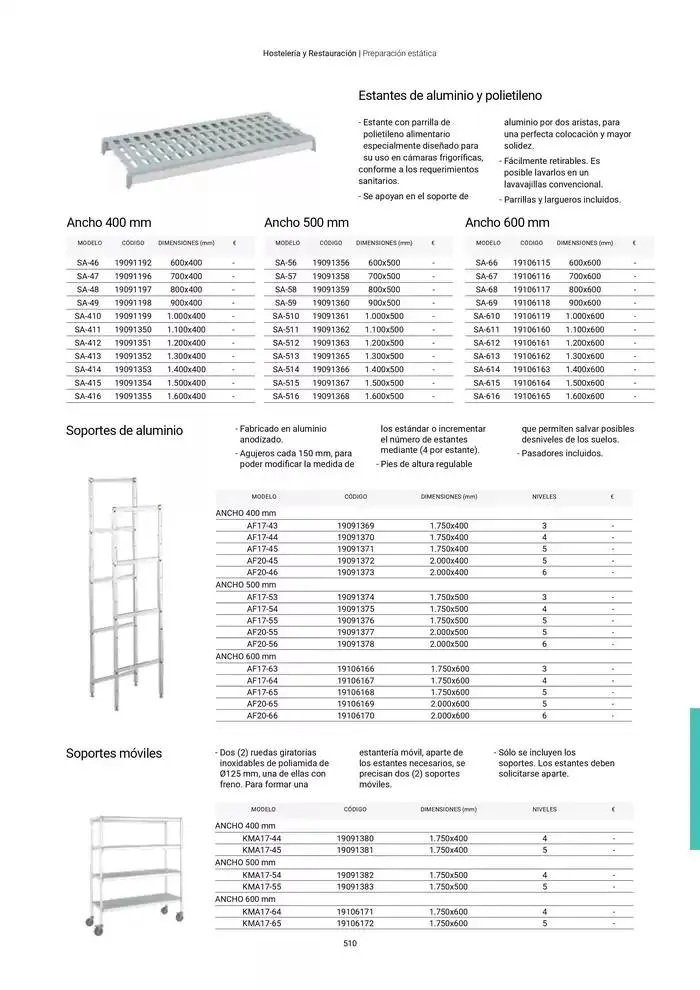 Catálogo de Catálogo Hostelería y Restauración 3 de marzo al 3 de junio 2025 - Página 511