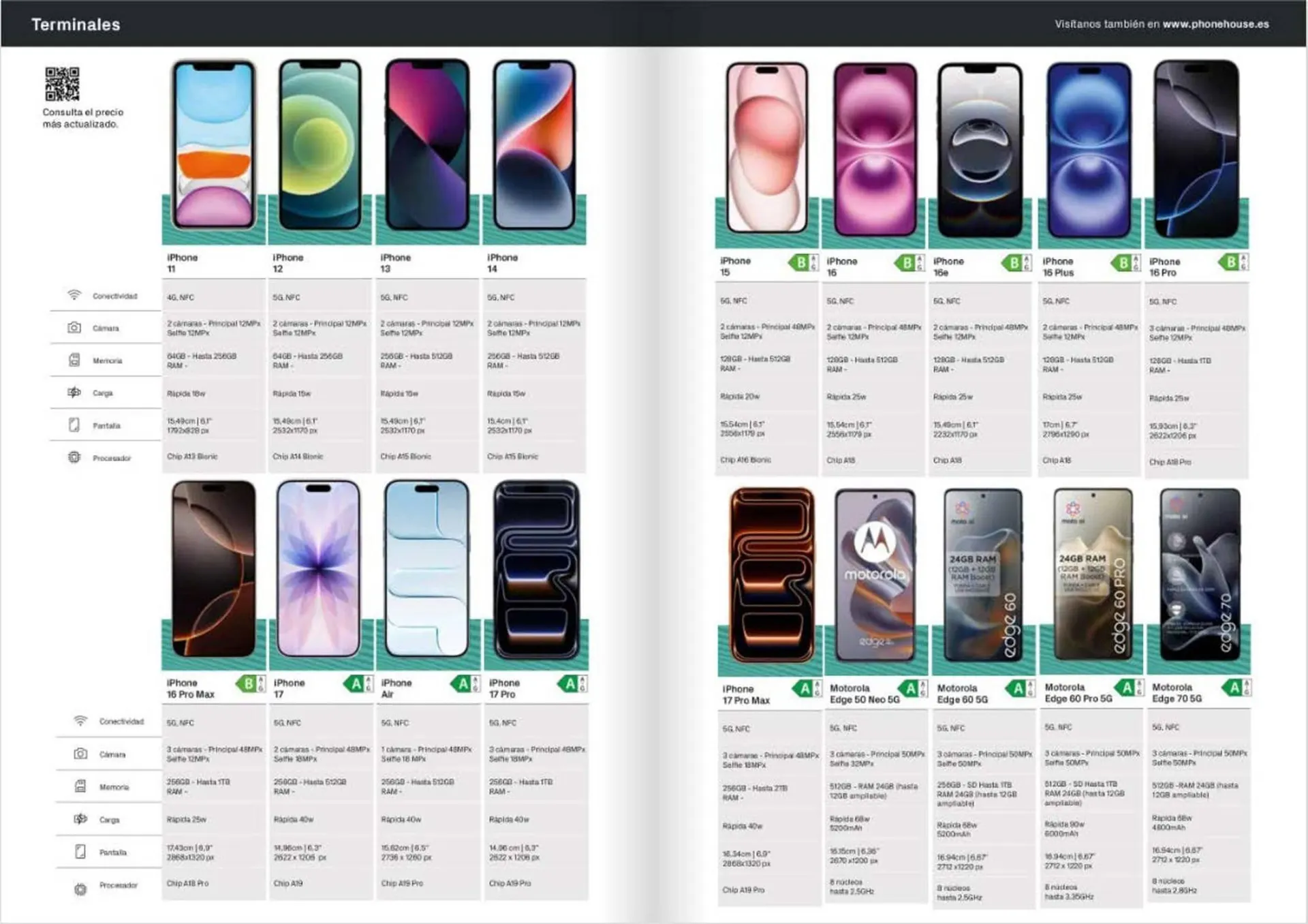 Catálogo de Catálogo Phone House 1 de diciembre al 31 de diciembre 2025 - Página 12