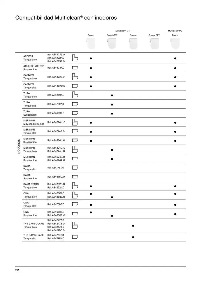 Catálogo de Colecciones de Baño, Muebles y Accesorios 9 de enero al 31 de diciembre 2025 - Página 24