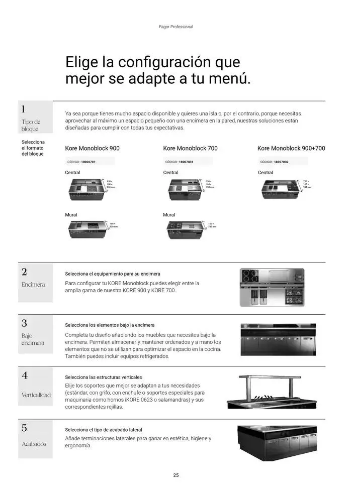 Catálogo de Catálogo Hostelería y Restauración 3 de marzo al 3 de junio 2025 - Página 26